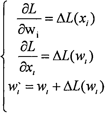 Face attribute classification method based on multilayer depth feature information