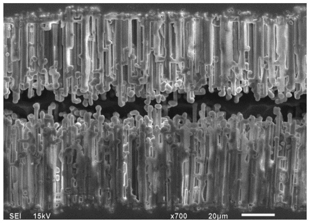 Ultra-high pressure etching foil and etching method thereof