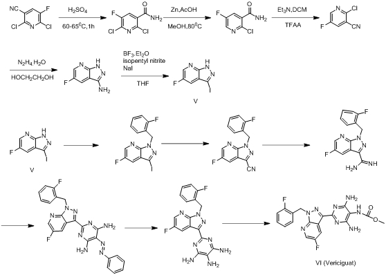 Preparation method of 5-fluoro-3-iodo-1H-pyrazolo [3, 4-b] pyridine