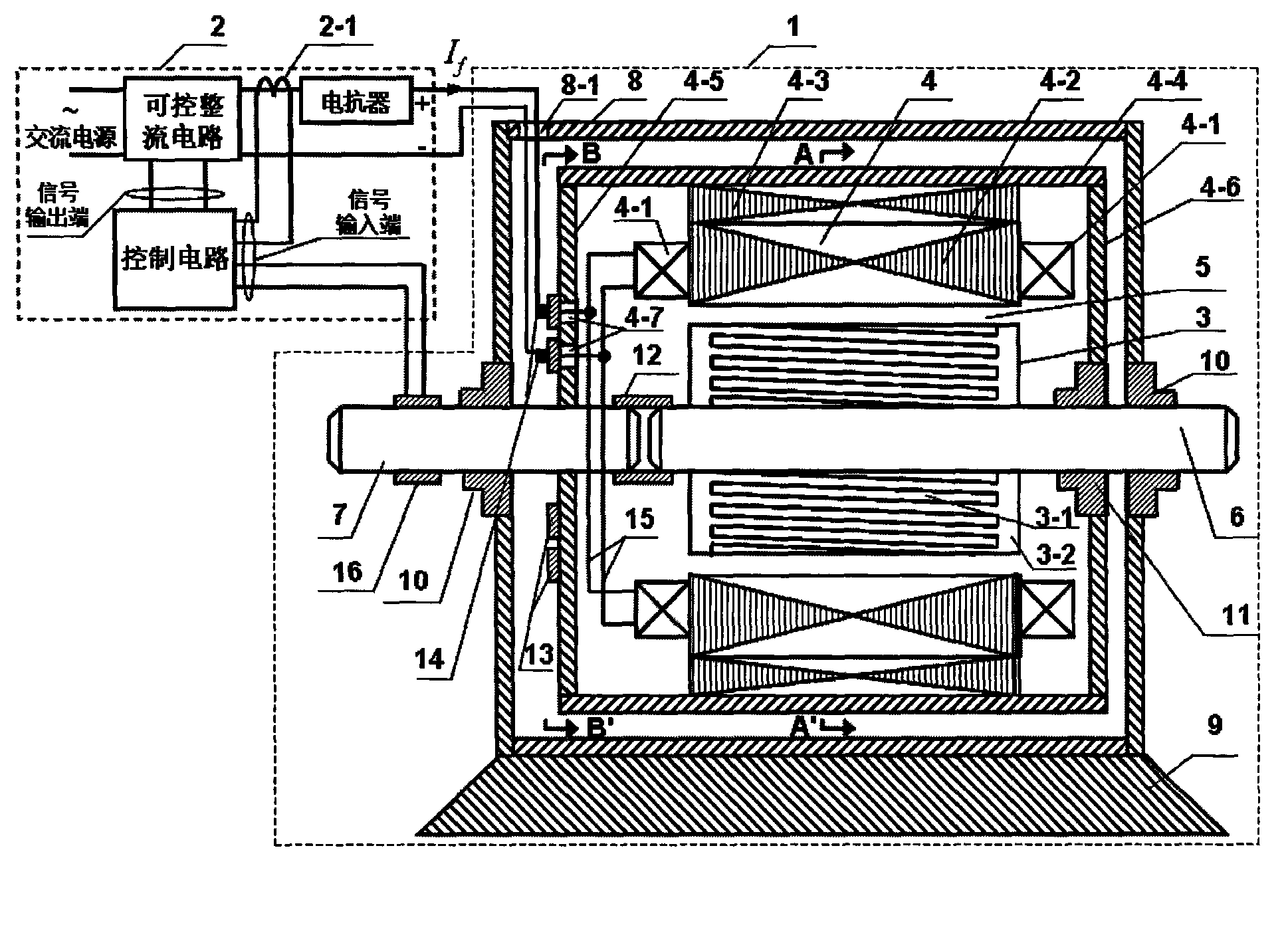 Electromagnetic speed regulator