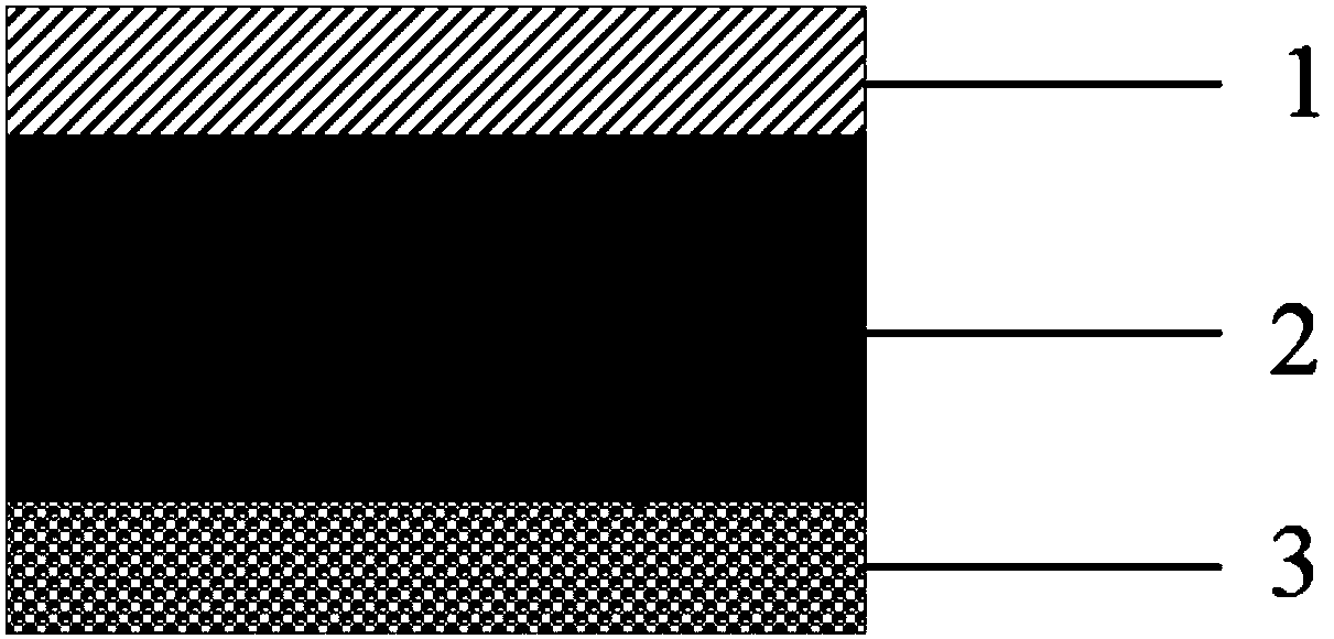 Salisbury screen flexible Terahertz microwave absorber based on DAST and preparation method thereof