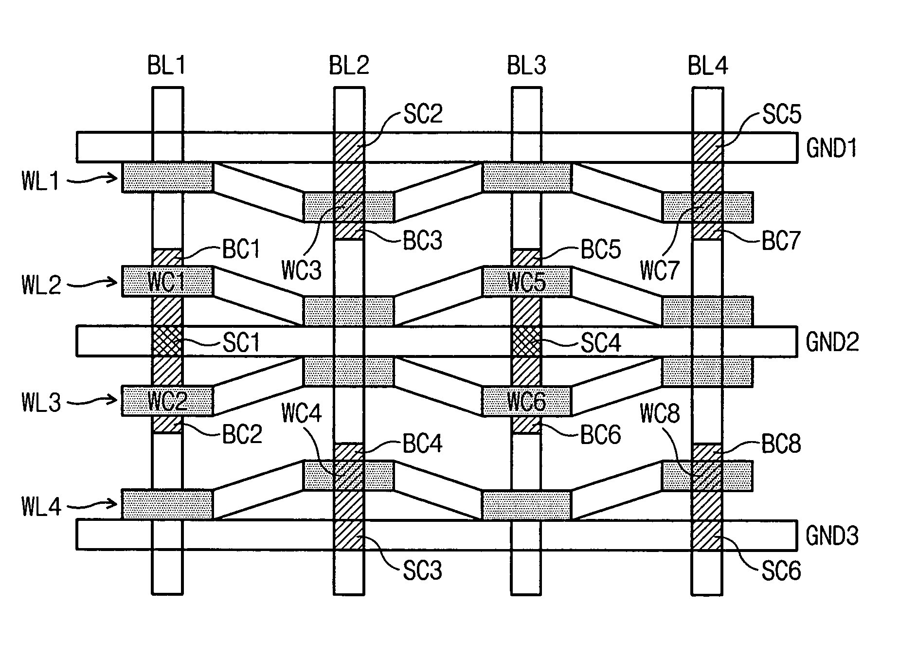 Bit cell array for preventing coupling effect in read only memory