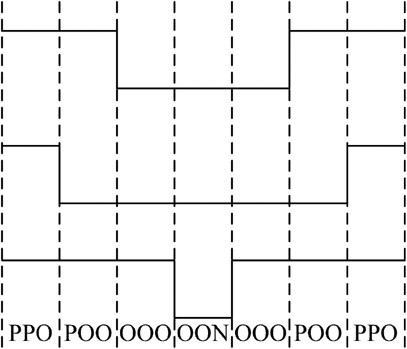 Three-level inverter narrow-pulse elimination and midpoint voltage control method and device