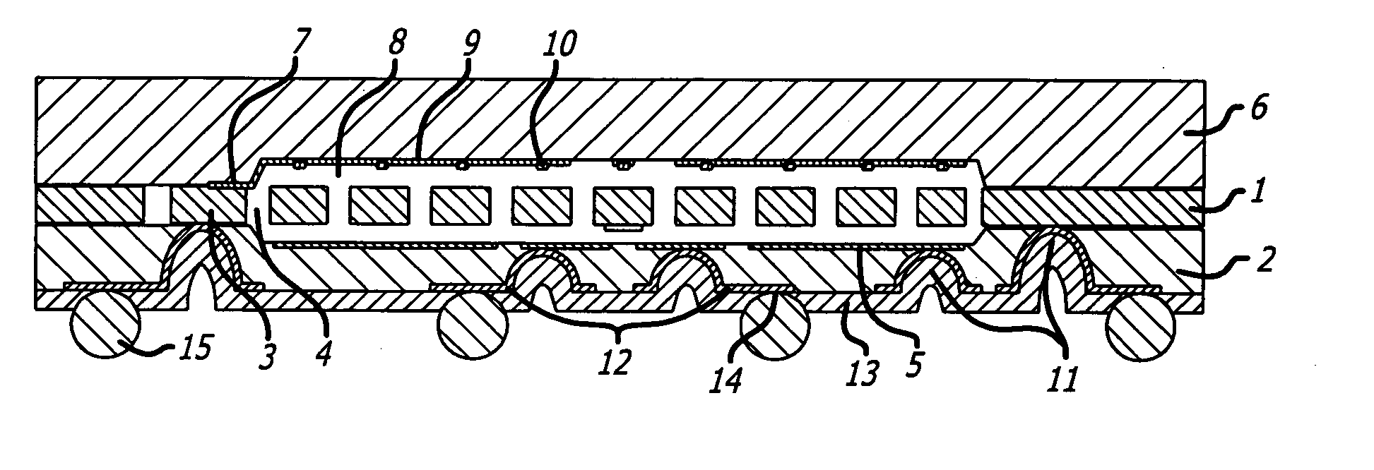 Wafer level packaging process