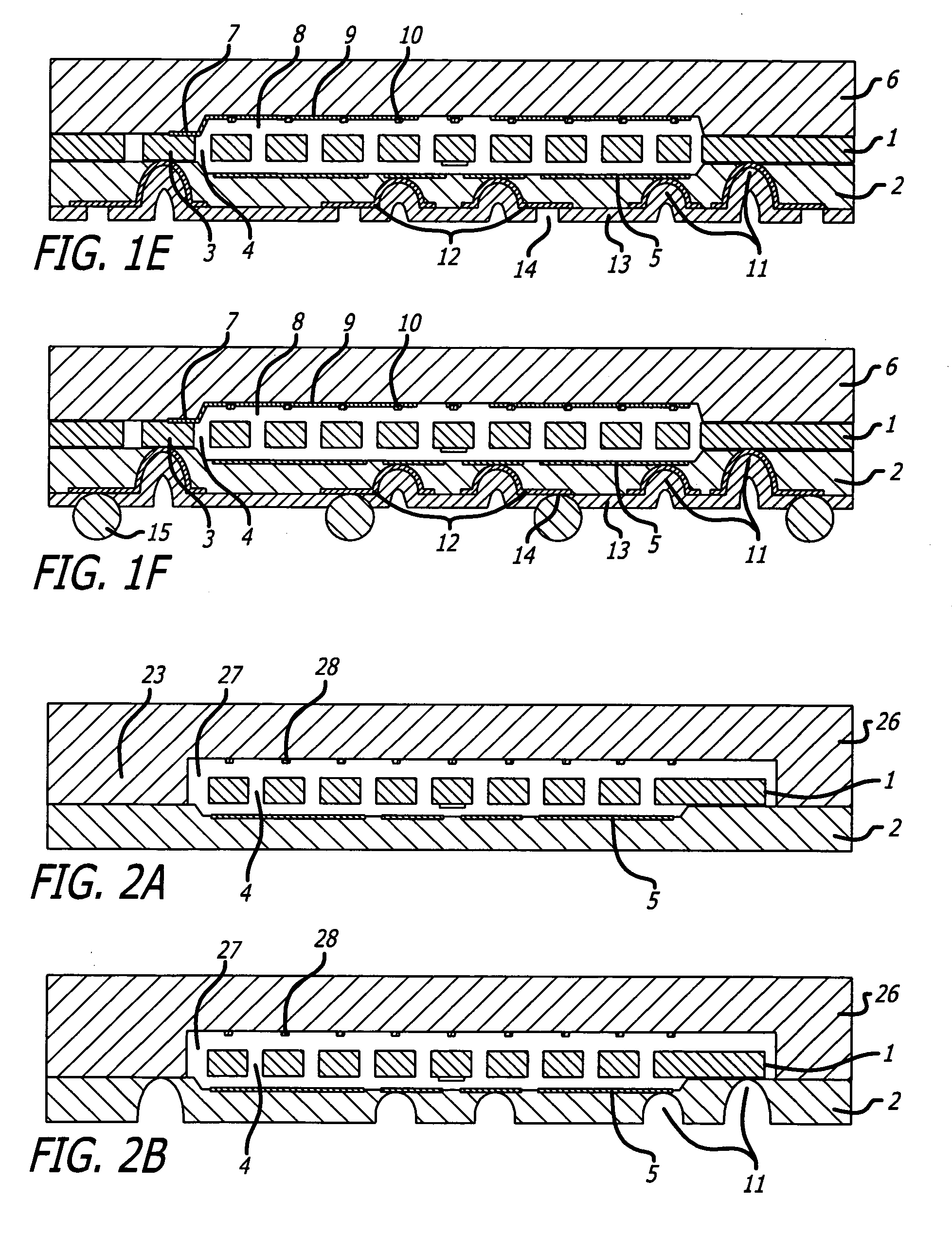 Wafer level packaging process