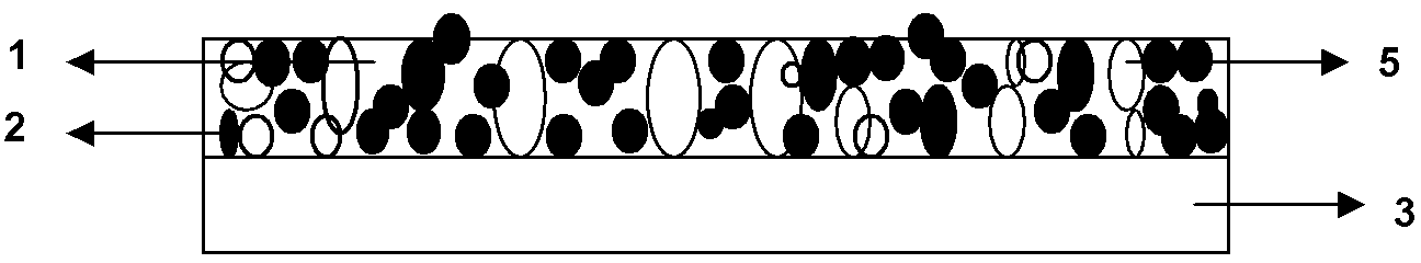 Ultrathin foam conductive adhesive tape