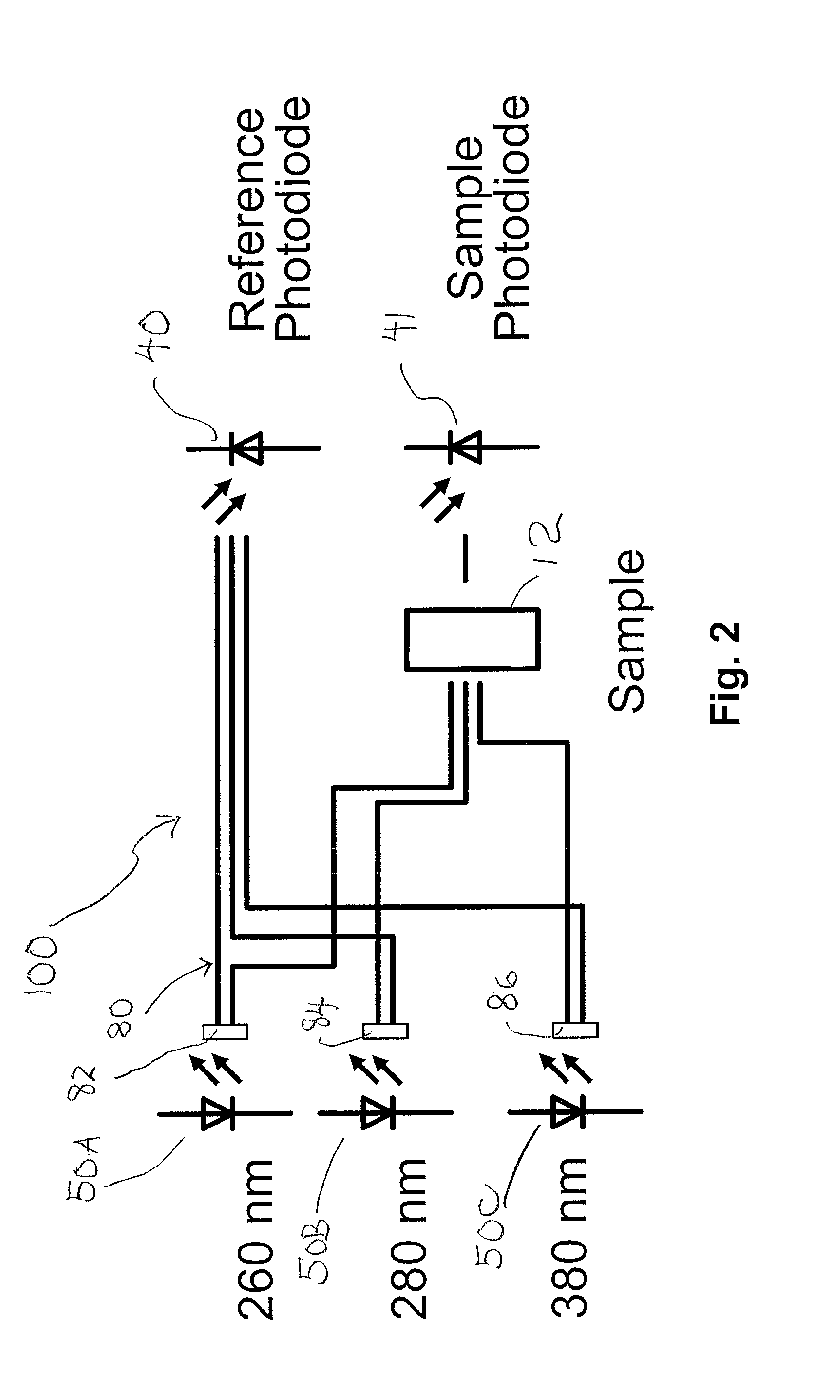 Self referencing LED detection system for spectroscopy applications