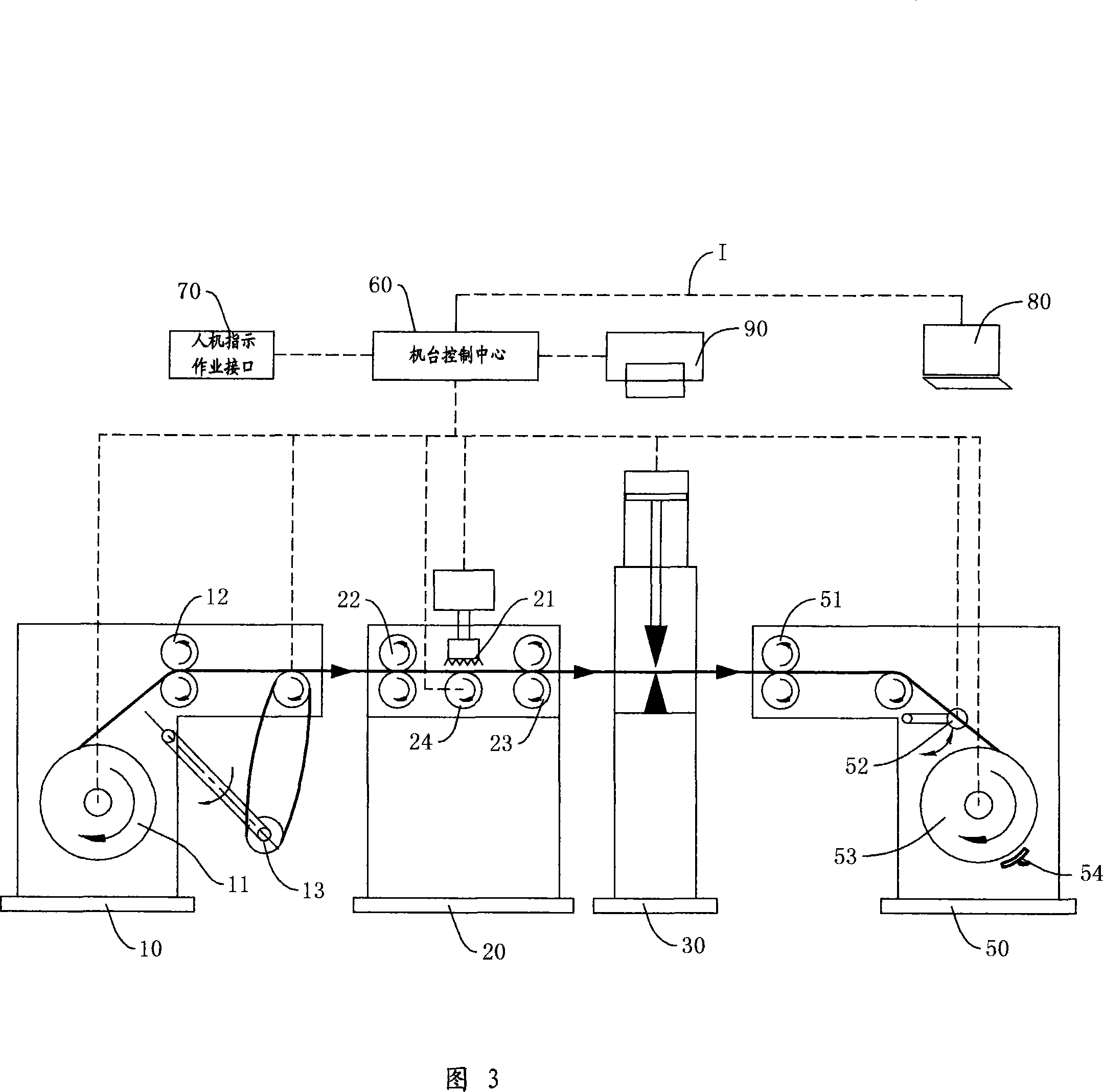 Method and special-purpose equipment for electric wire and cable increasing operation of clipping and signal