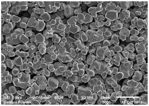 Method for preparing high-nickel long-cycle single-crystal lithium ion battery positive-pole material