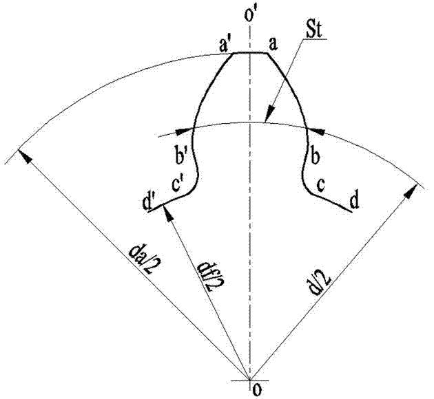 Gear load wireless monitoring system and interactive multi-stage gear physical simulation method finished based on same