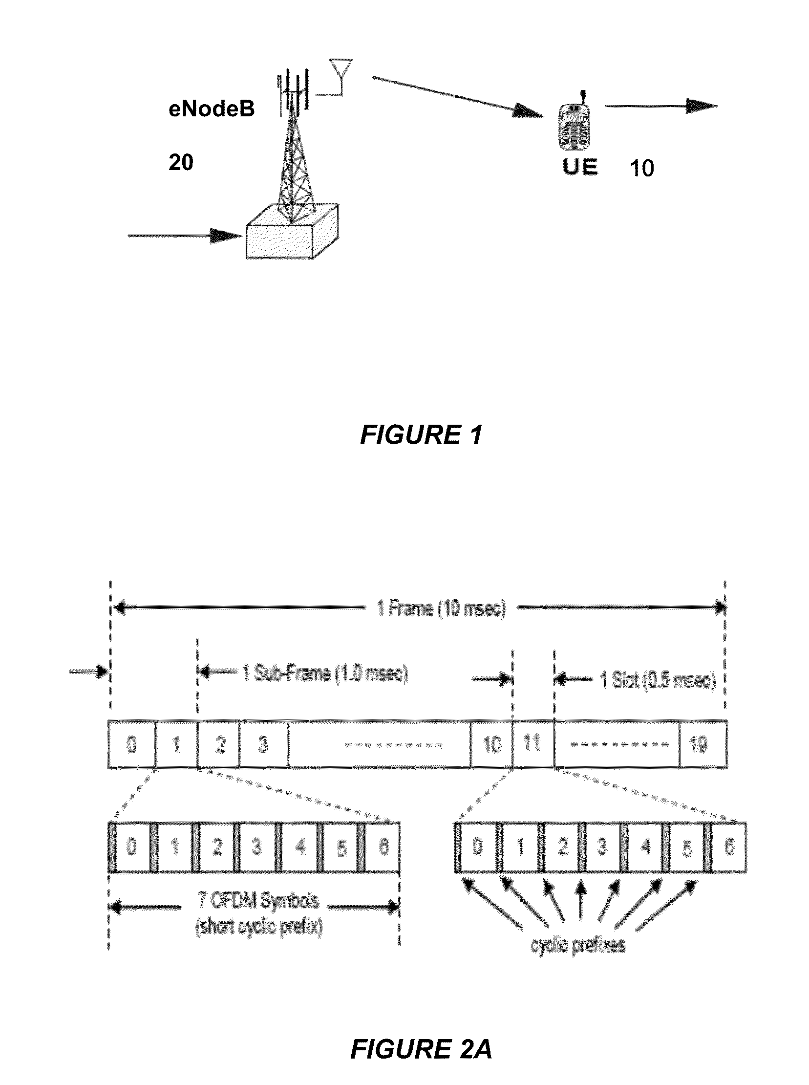 Contention-free Access in Wireless Communication System