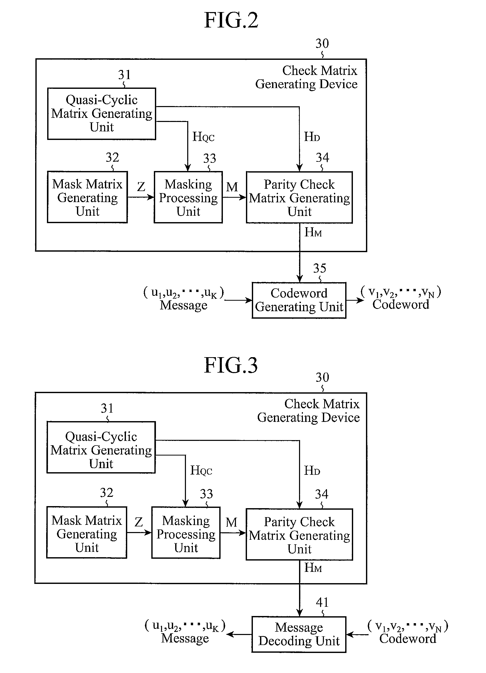 Check matrix generating device, check matrix generating method, encoder, transmitter, decoder, and receiver