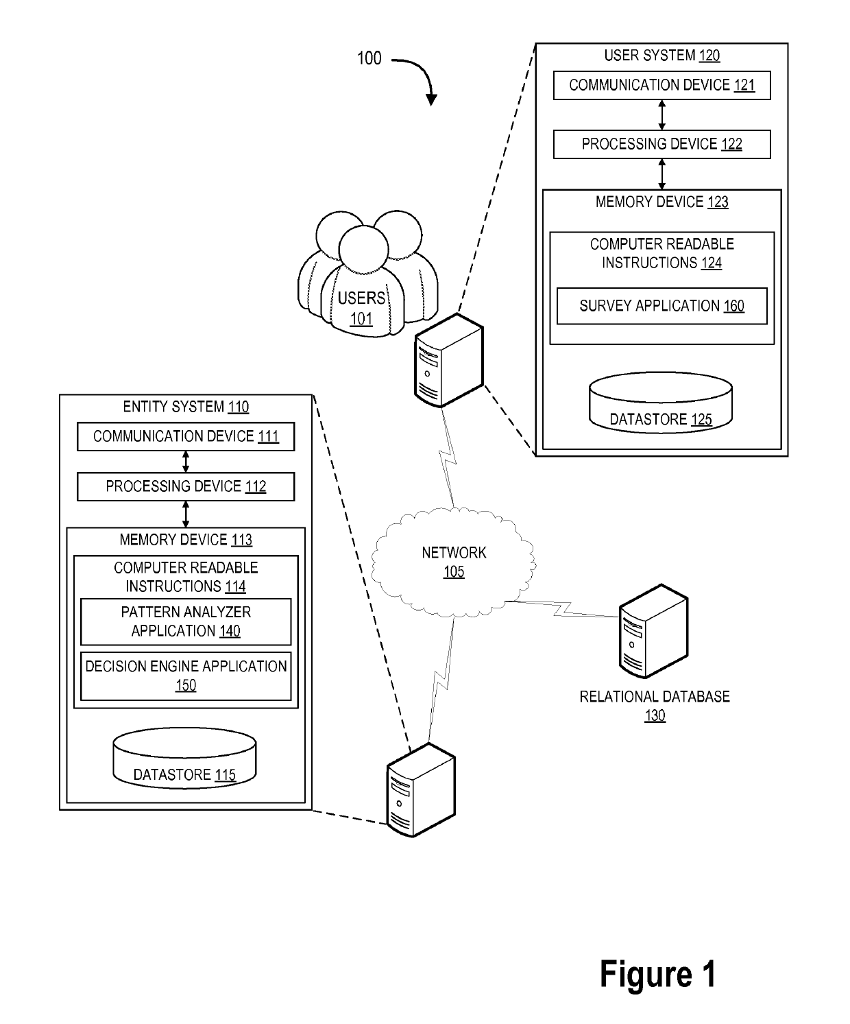 Collaborative decision engine for quality function deployment