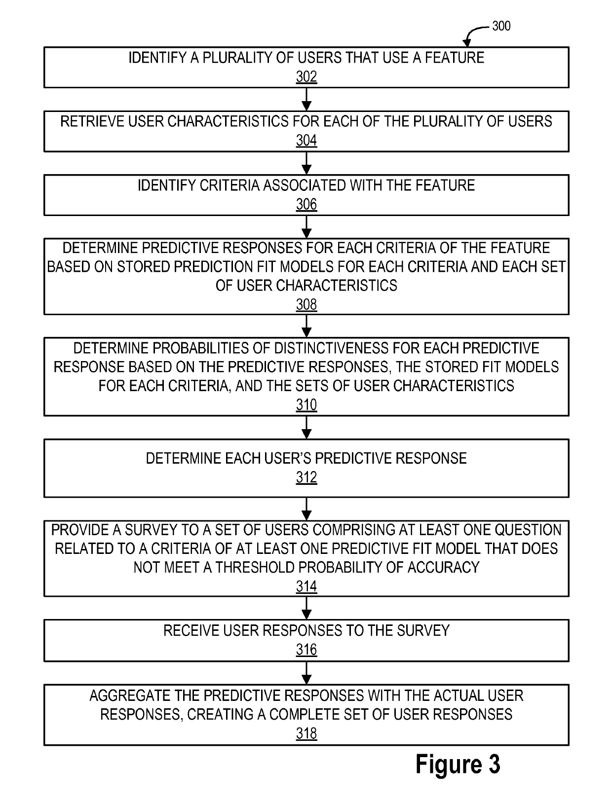 Collaborative decision engine for quality function deployment