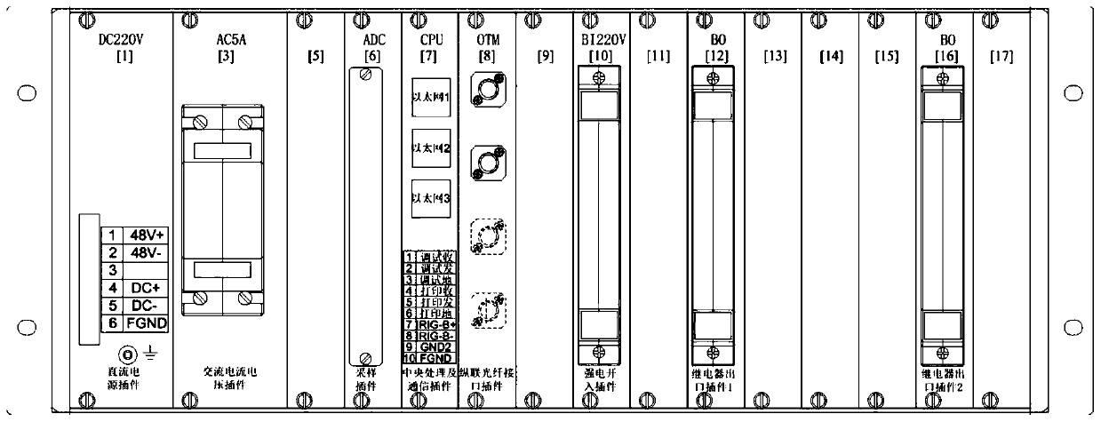 High-speed railway traction network fault processing decision-making device based on Ethernet and E1 channel