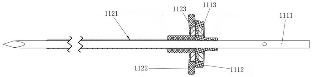 Puncture implantation device