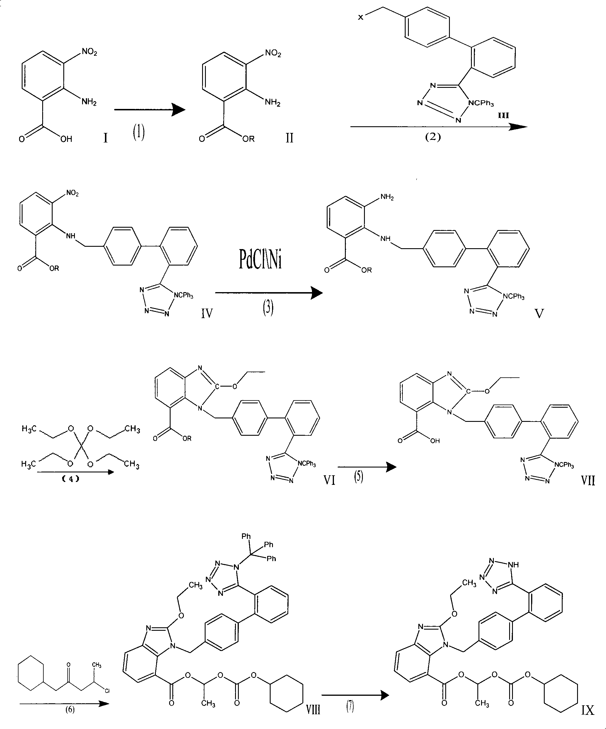 Method for preparing candesartan cilexetil