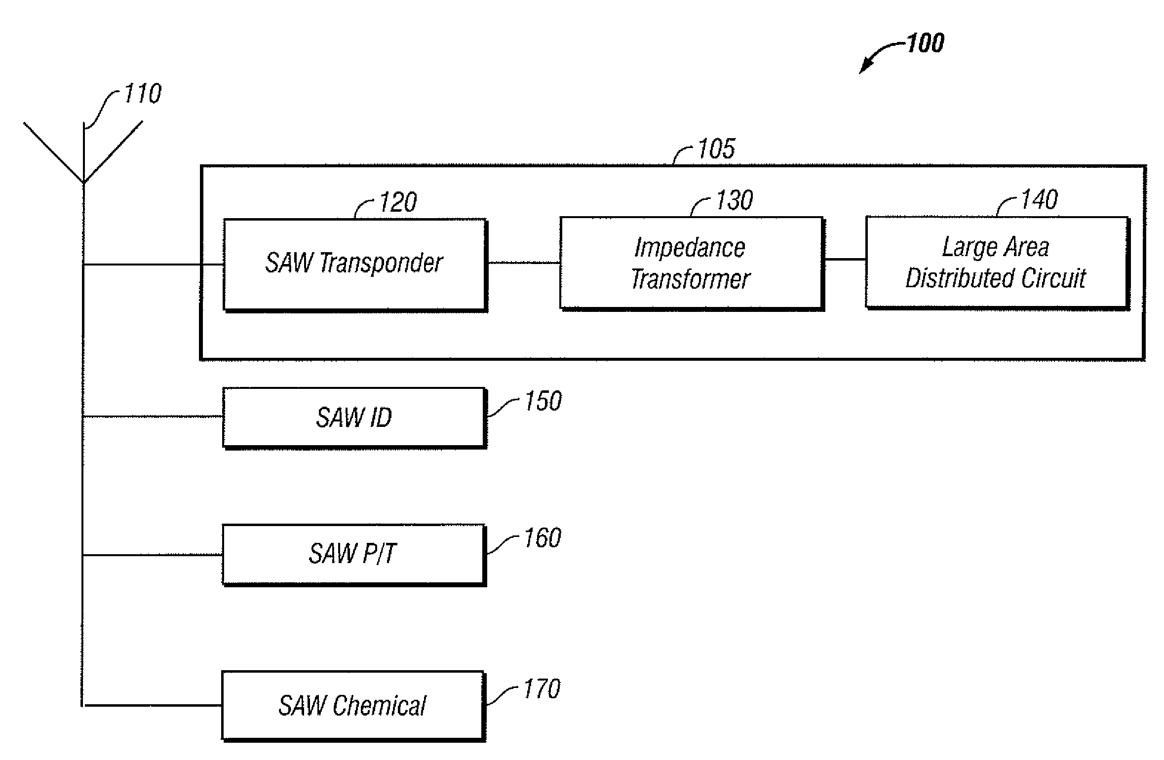 Intelligent packaging method and system based on acoustic wave devices