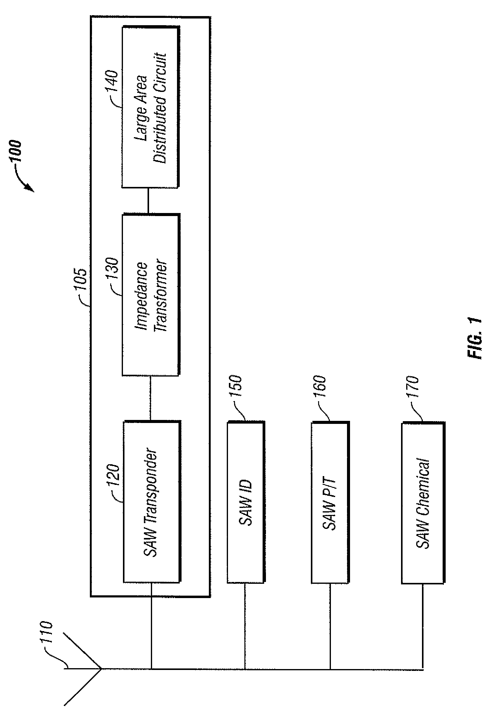 Intelligent packaging method and system based on acoustic wave devices