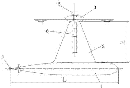 Small water plane and semi-submersible composite unmanned surface vehicle