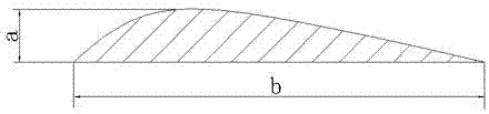 Small water plane and semi-submersible composite unmanned surface vehicle