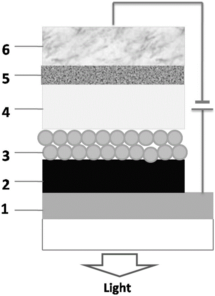 Quantum dot light-emitting diode (QLED) and preparation method therefor, and display