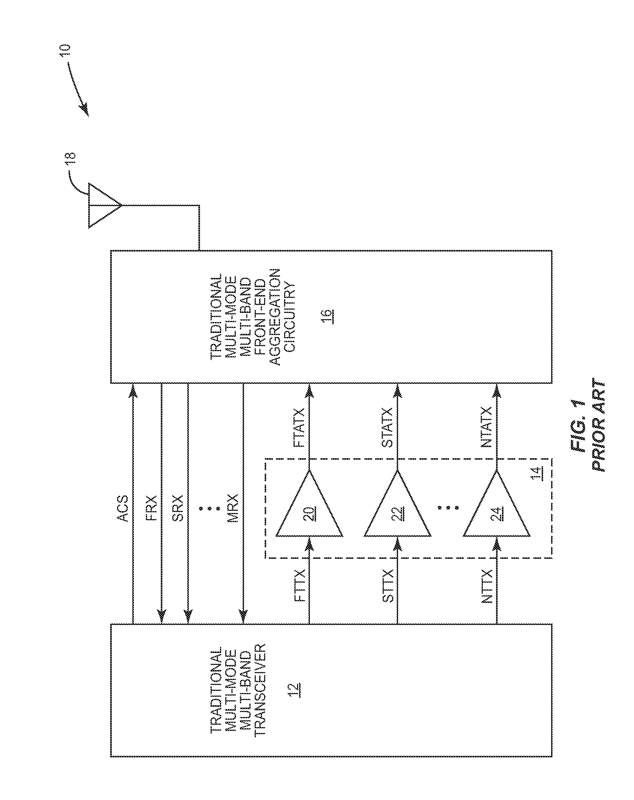 Dynamic device switching (DDS) of an in-phase RF pa stage and a quadrature-phase RF pa stage