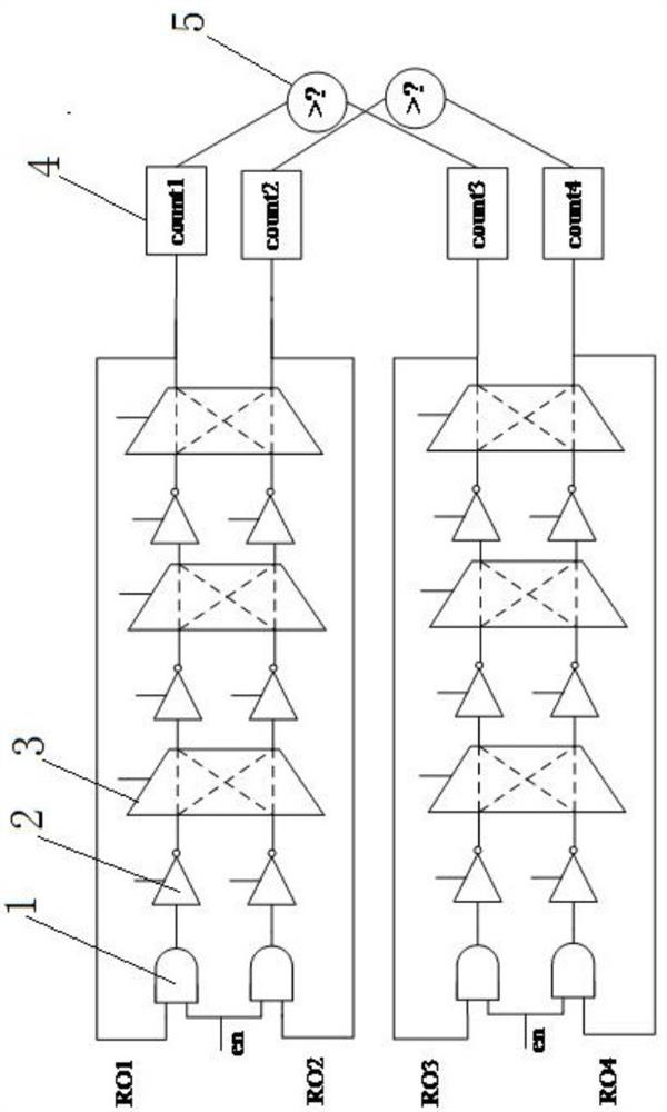 A Low-Overhead Design Method for Hybrid Configurable PD PUF Using Cross-Path Selection Architecture