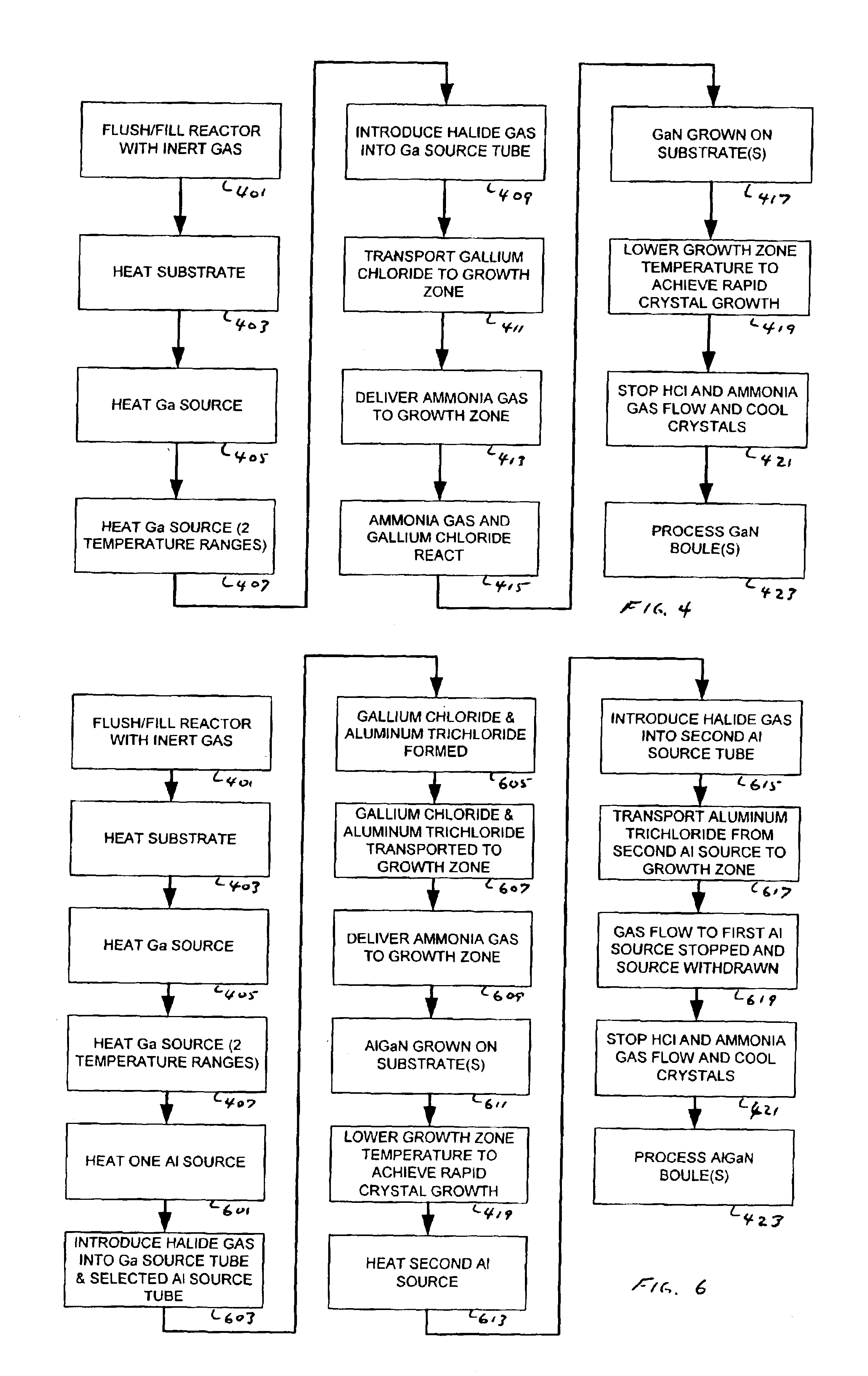 Bulk GaN and ALGaN single crystals