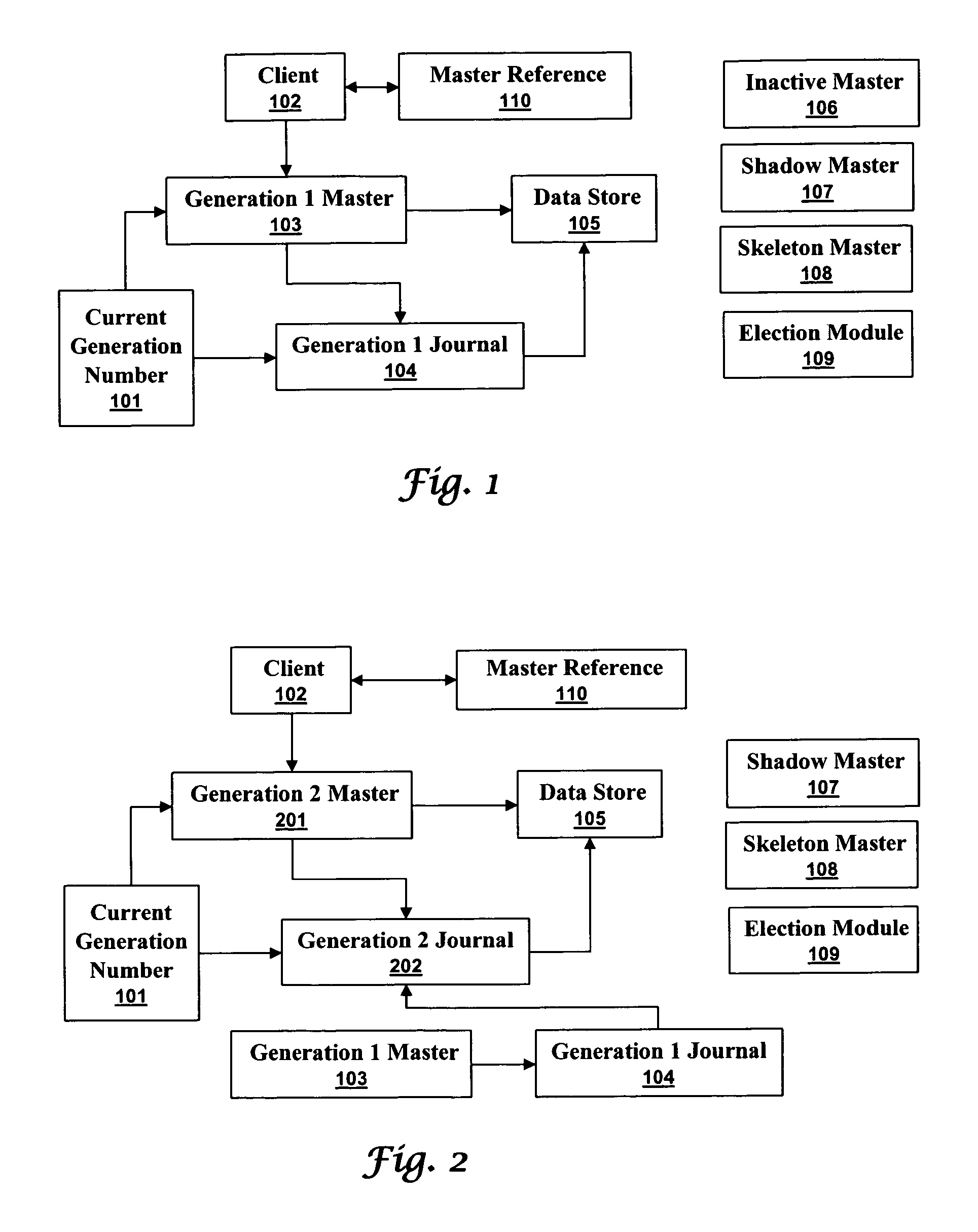 Synchronizing write accesses