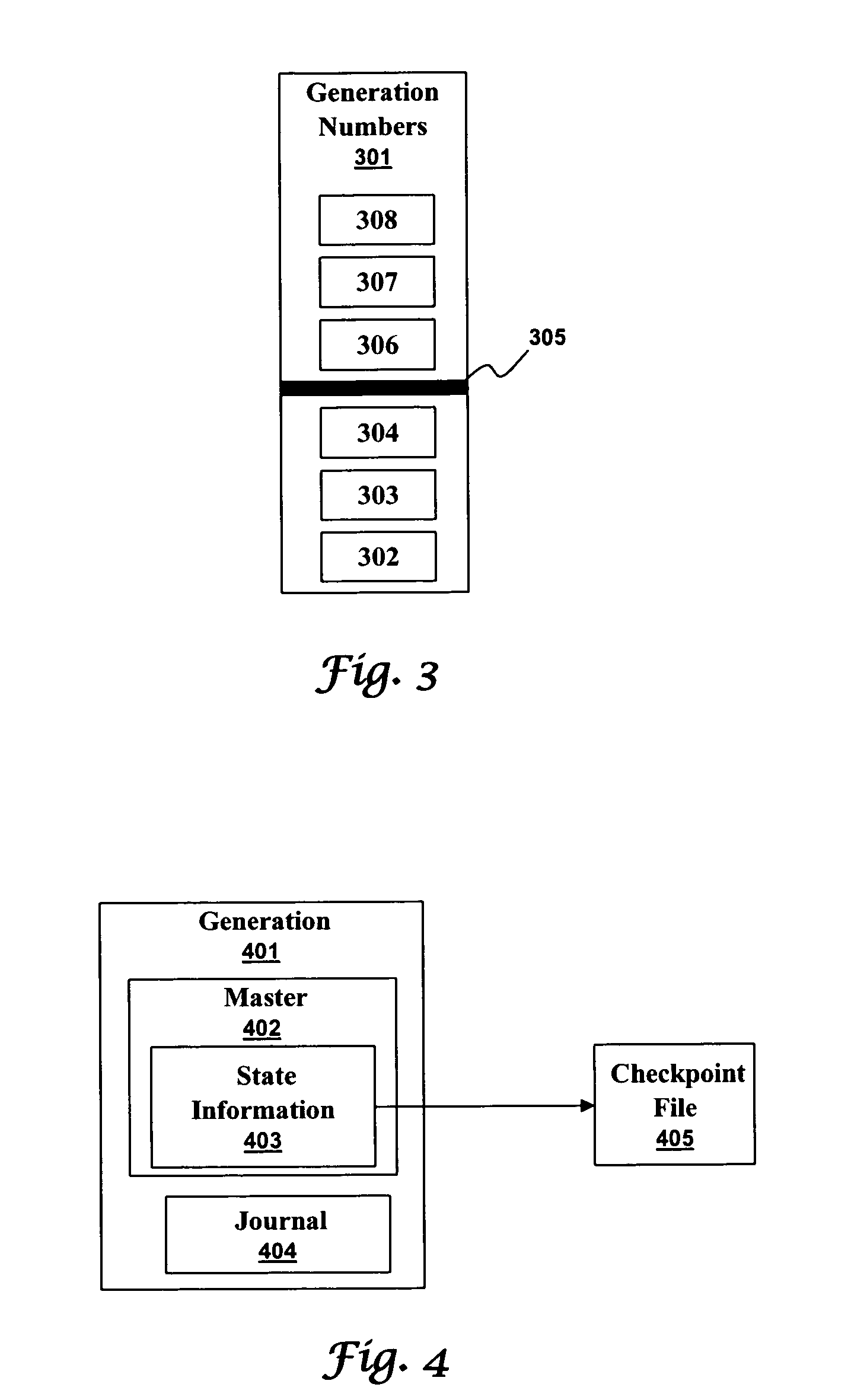 Synchronizing write accesses