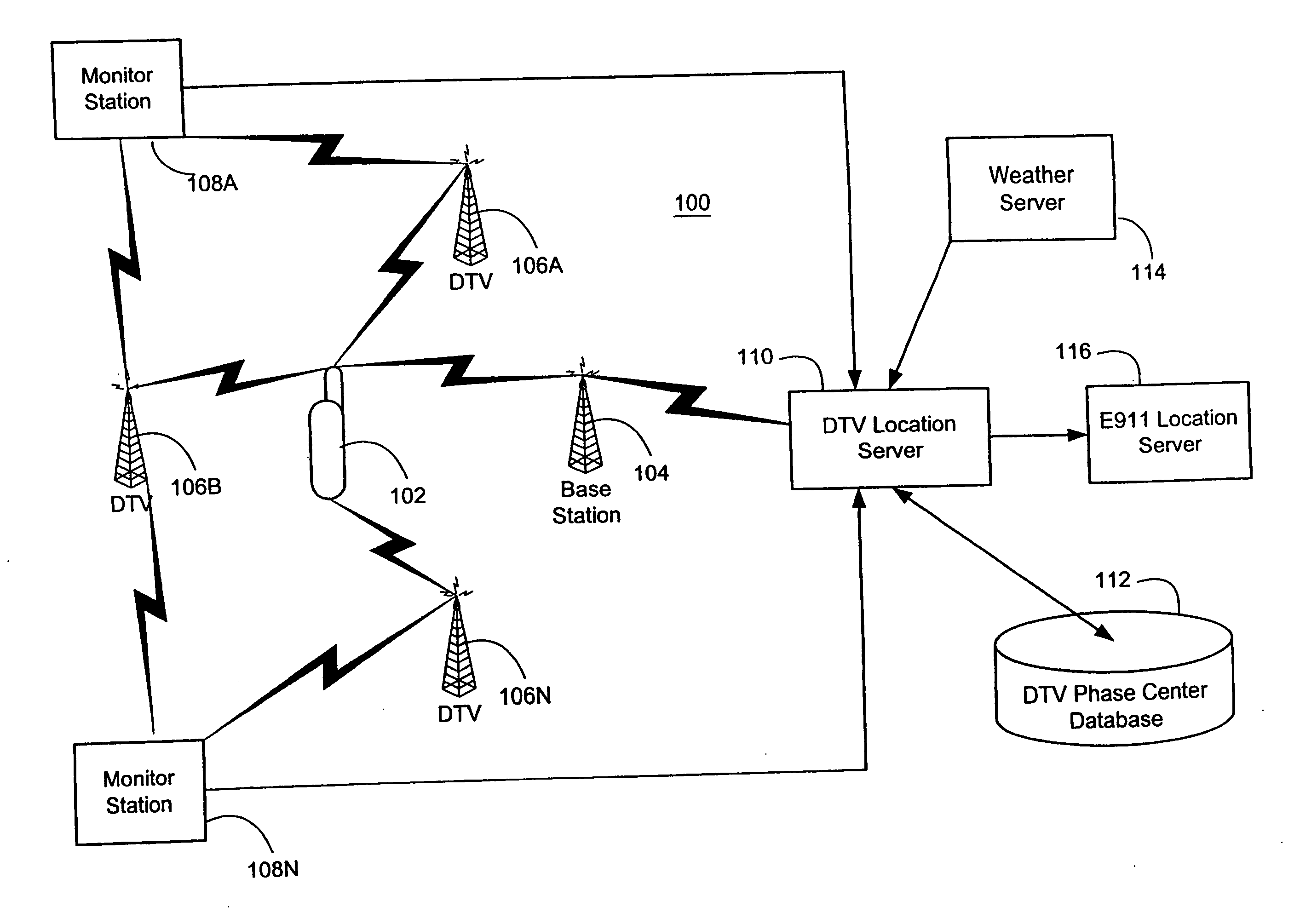 Position location using broadcast digital television signals