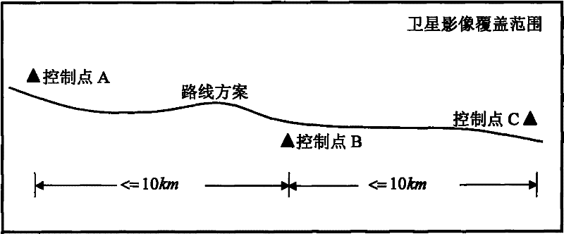 A highway survey and design method based on high-resolution satellite images