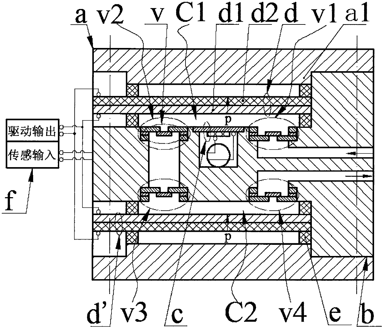 A self-excited pump driven by two oscillators