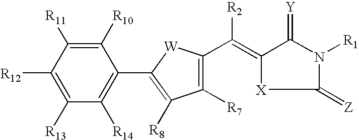 Rigidified Compounds for Modulating Heparanase Activity