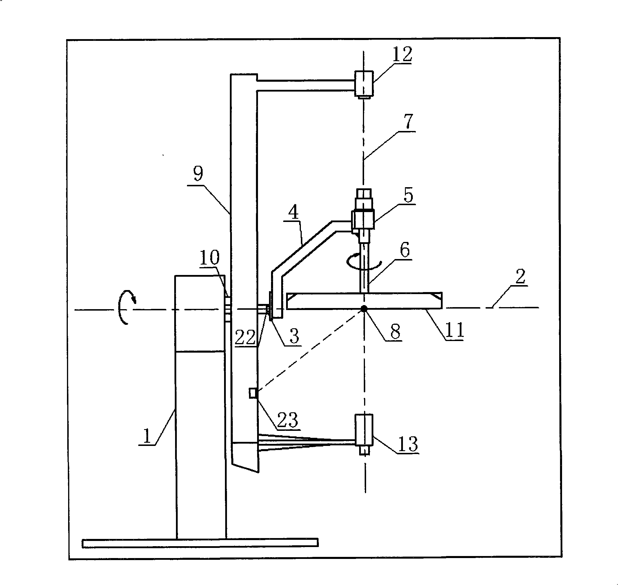 Distribution photometer