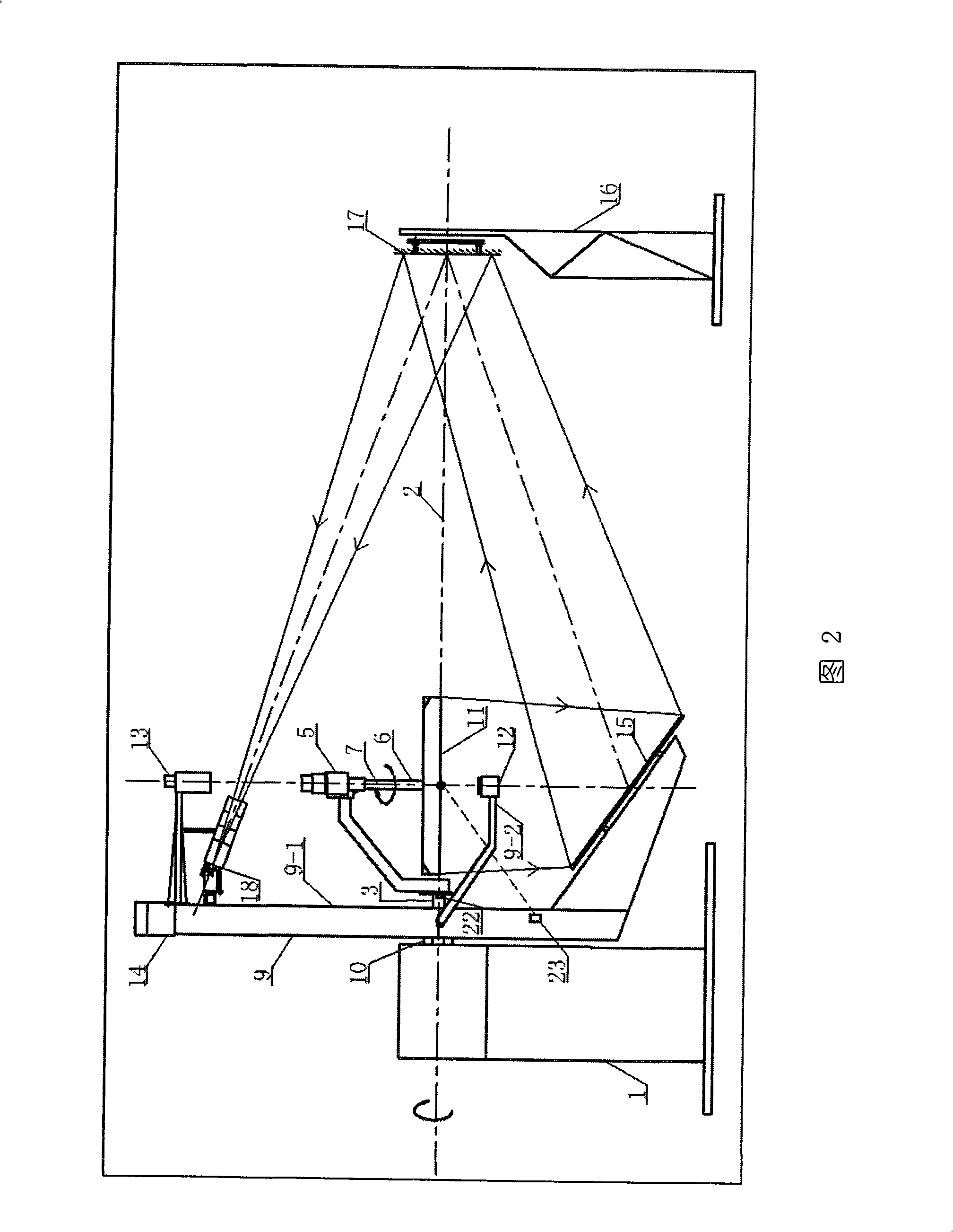 Distribution photometer