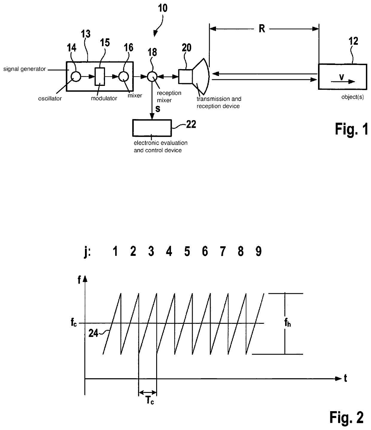 Radar sensor for motor vehicles