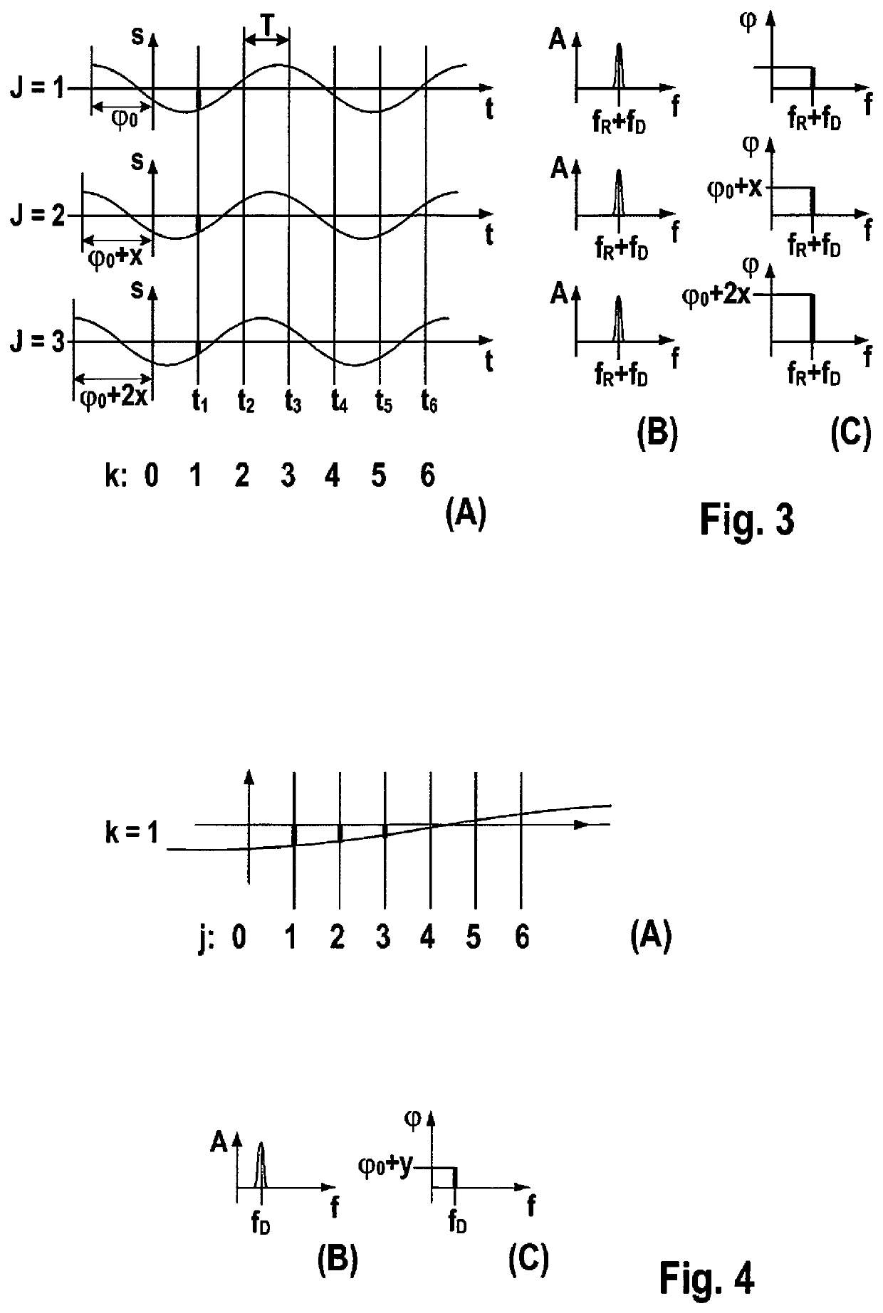 Radar sensor for motor vehicles