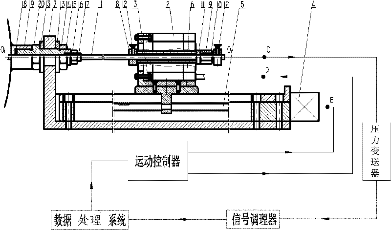 Probe-based automatic airflow pressure and velocity measurement device