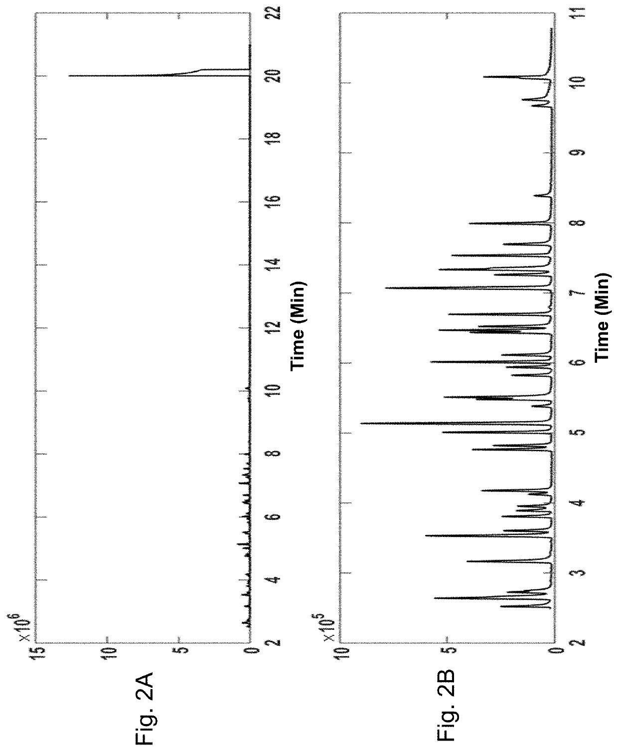 Accurate mass spectral library for analysis