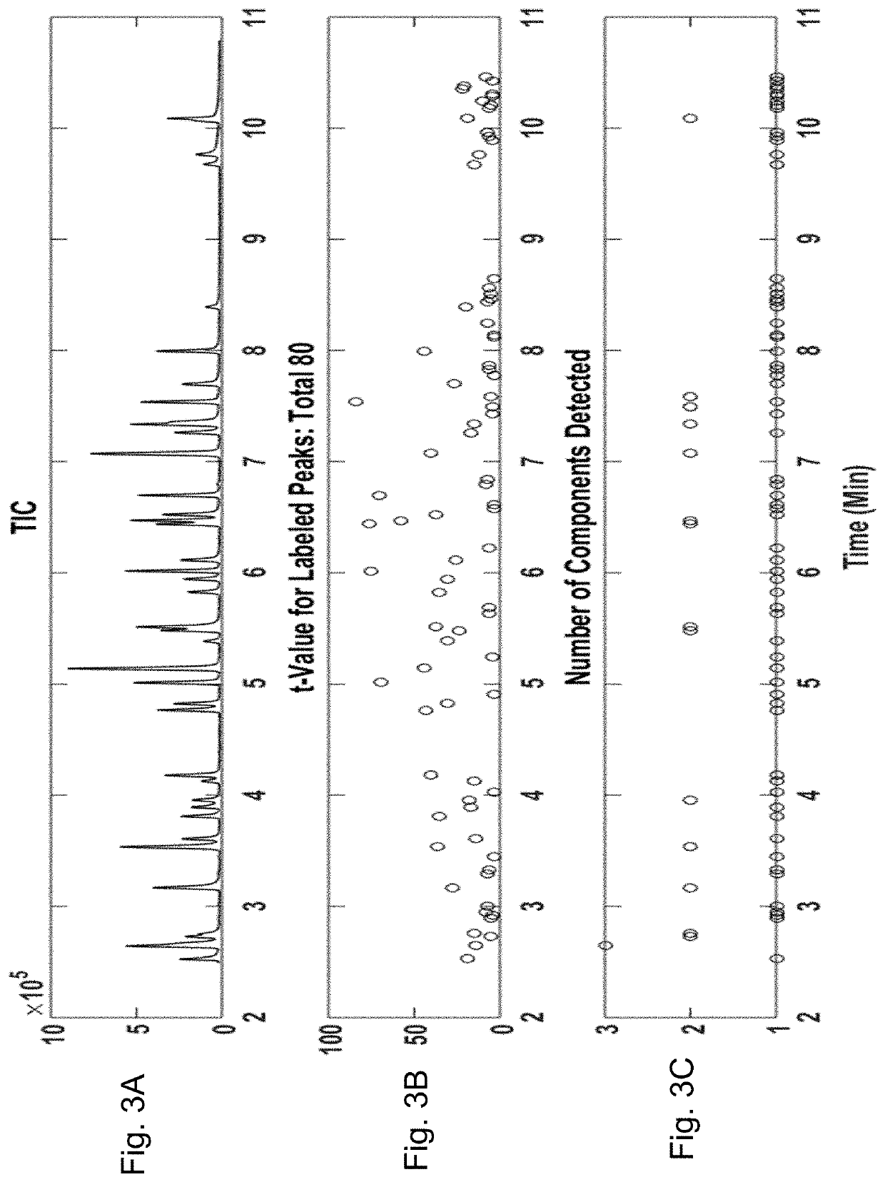 Accurate mass spectral library for analysis