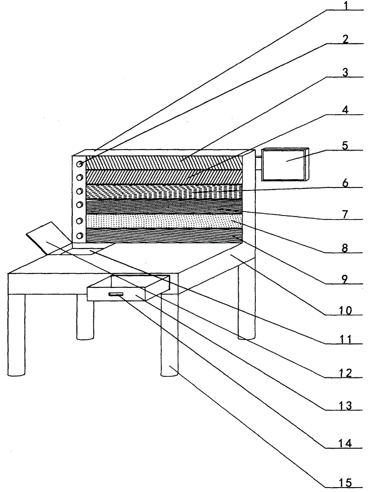 Experimental simulation device for fine geologic reservoir research