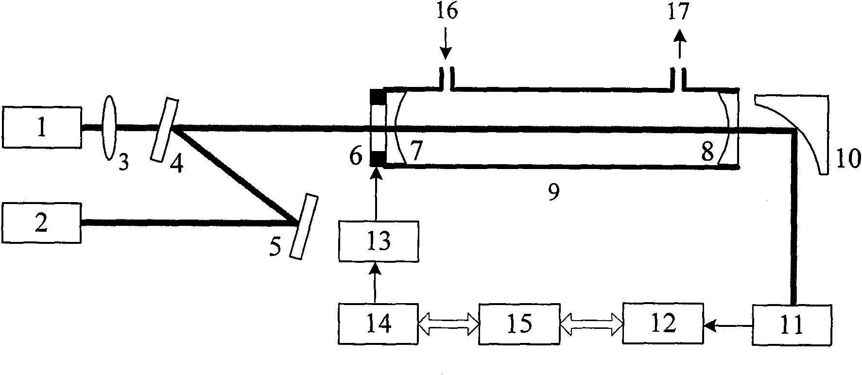 Infrared cavity ring-down spectroscopy trace gas detection method based on quantum cascade laser