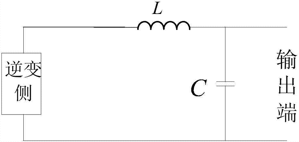 Filter circuit for series part of SSSC (static synchronous series compensator) and UPQC (unified power quality conditioner) and control method of filter circuit