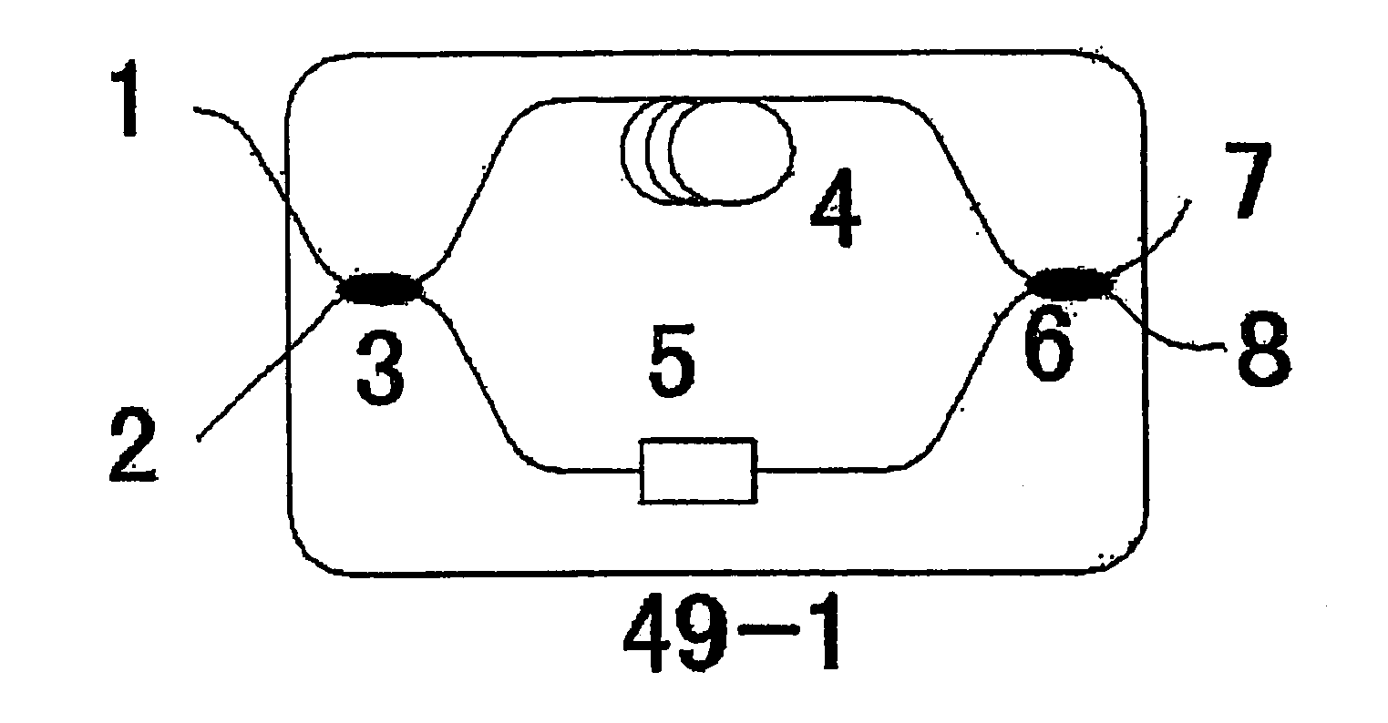 Polarization-Controlled Encoding Method, Encoder, And Quantum Key Distribution System