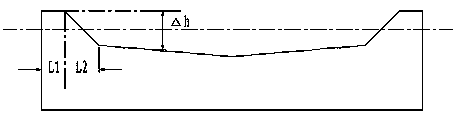 Rolling process plate form control method for high-strength steel with thickness specification being 6 mm or below