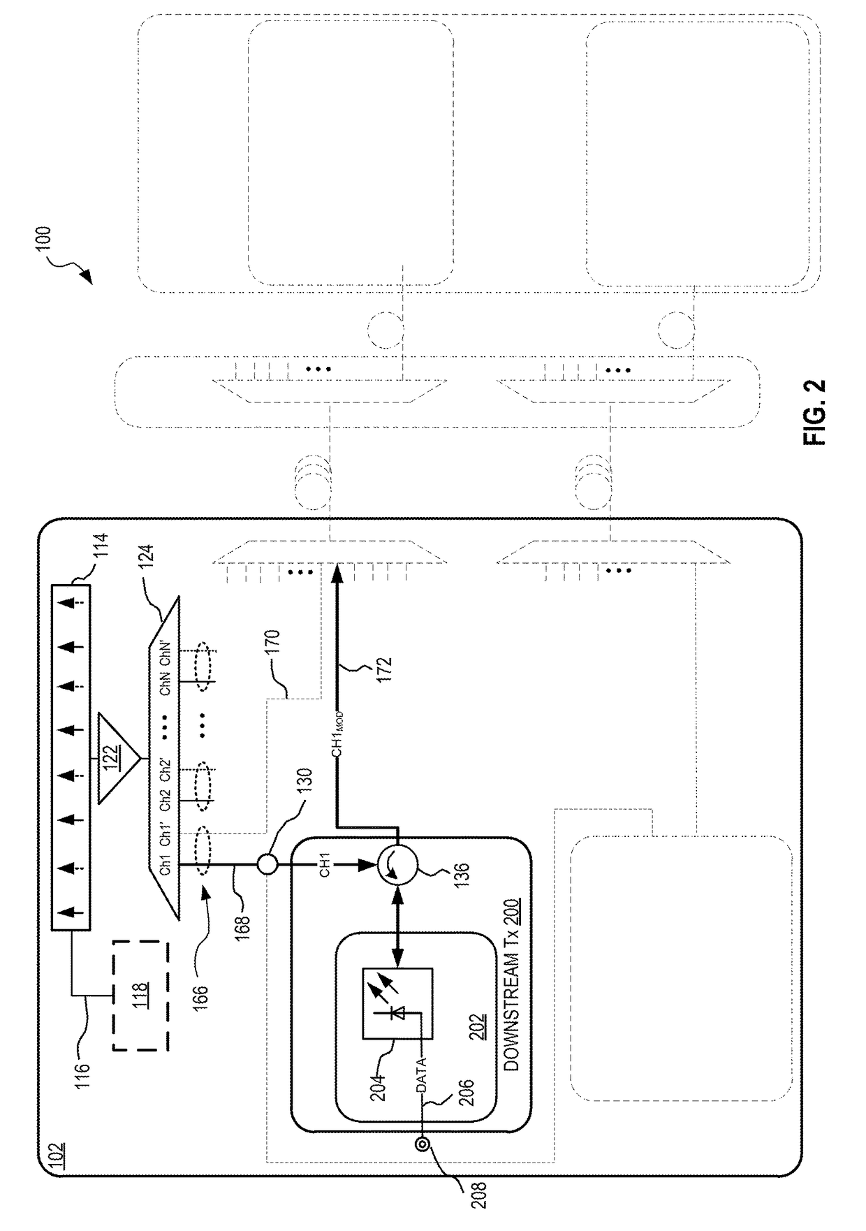 Fiber communication systems and methods