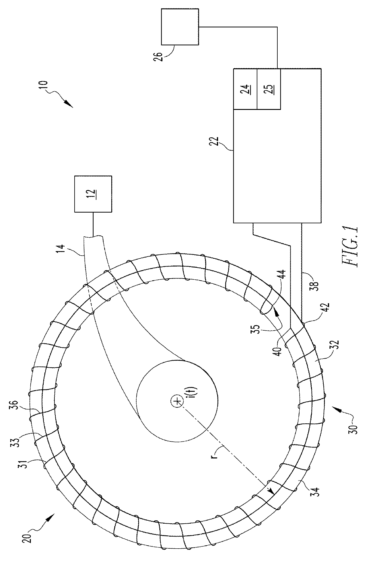 Rogowski coil with low permeability core