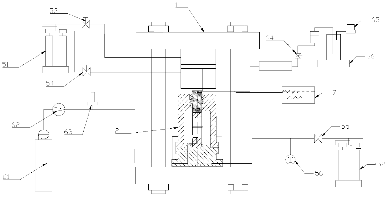 Triaxial experiment device for hydrate